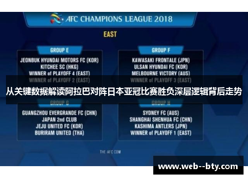 从关键数据解读阿拉巴对阵日本亚冠比赛胜负深层逻辑背后走势