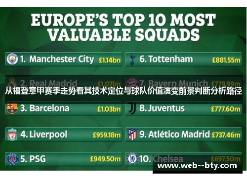 从福登意甲赛季走势看其技术定位与球队价值演变前景判断分析路径