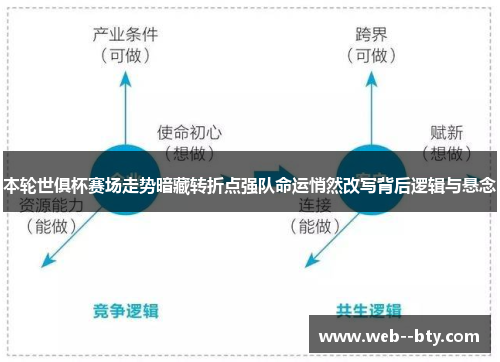本轮世俱杯赛场走势暗藏转折点强队命运悄然改写背后逻辑与悬念