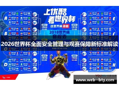 2026世界杯全面安全管理与观赛保障新标准解读