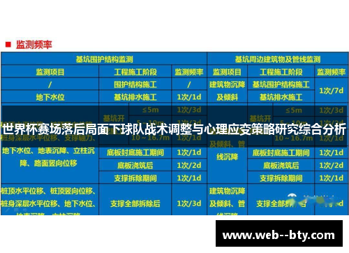 世界杯赛场落后局面下球队战术调整与心理应变策略研究综合分析