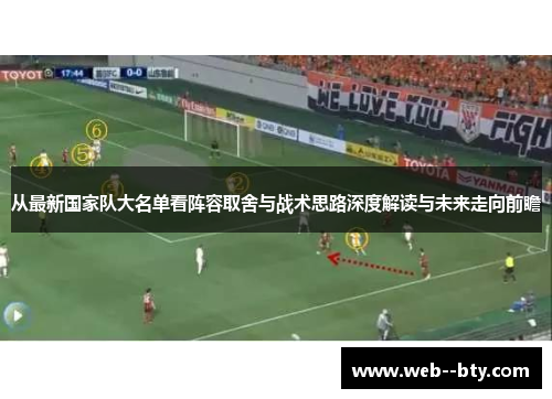 从最新国家队大名单看阵容取舍与战术思路深度解读与未来走向前瞻