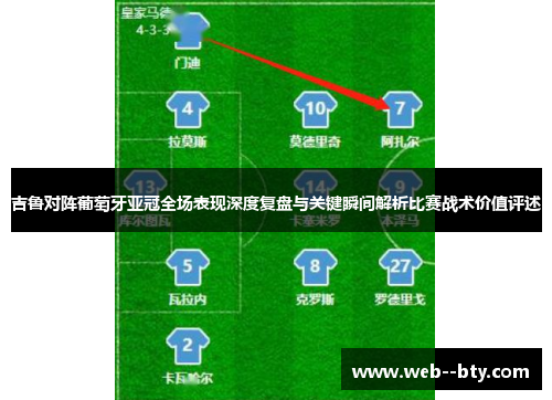 吉鲁对阵葡萄牙亚冠全场表现深度复盘与关键瞬间解析比赛战术价值评述