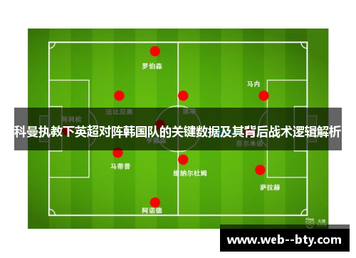 科曼执教下英超对阵韩国队的关键数据及其背后战术逻辑解析
